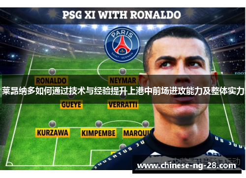 莱昂纳多如何通过技术与经验提升上港中前场进攻能力及整体实力 莱昂纳多如何通过技术与经验提升上港中前场进攻能力及整体实力