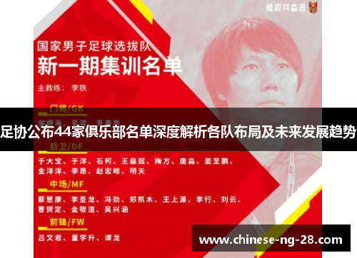 足协公布44家俱乐部名单深度解析各队布局及未来发展趋势 足协公布44家俱乐部名单深度解析各队布局及未来发展趋势