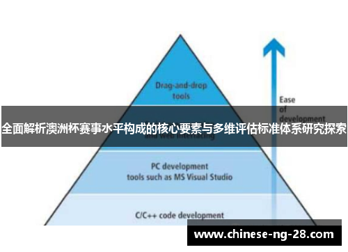 全面解析澳洲杯赛事水平构成的核心要素与多维评估标准体系研究探索 全面解析澳洲杯赛事水平构成的核心要素与多维评估标准体系研究探索