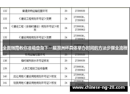全面指南教你准确查询下一届澳洲杯具体举办时间的方法步骤全流程 全面指南教你准确查询下一届澳洲杯具体举办时间的方法步骤全流程