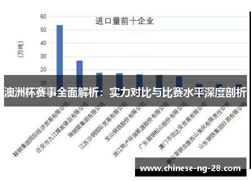澳洲杯赛事全面解析:实力对比与比赛水平深度剖析 澳洲杯赛事全面解析:实力对比与比赛水平深度剖析