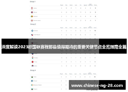 深度解读2023欧国联赛程那些值得期待的重要关键节点全览指南全篇 深度解读2023欧国联赛程那些值得期待的重要关键节点全览指南全篇